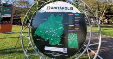 Mapa Turístico de Anitápolis - SC
